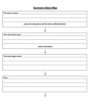 Preview of Summary Story Map Graphic Organizer