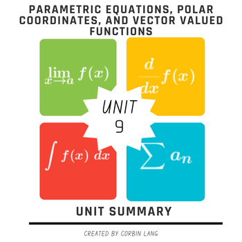 Preview of Summary Unit 9: Parametric Equations, Polar Coordinates, and Vector Valued Funct
