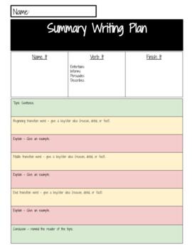 Preview of Summary Writing Plan