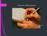 Summary Writing Process