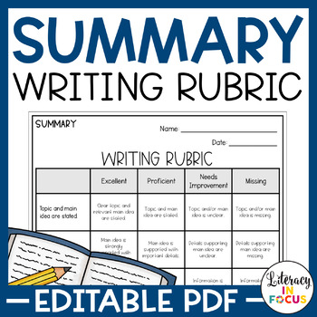 Preview of Summary Writing Rubric | Editable