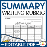 Summary Writing Rubric | Editable