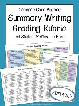Preview of Summary Writing Rubric | Objective Summary Rubric | EDITABLE