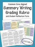 Summary Writing Rubric | Objective Summary Rubric | EDITABLE