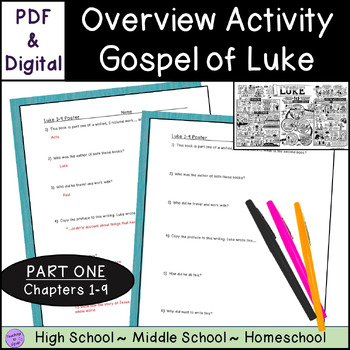 Preview of Summary of Gospel of Luke (CH 1-9) Bible book overview activity