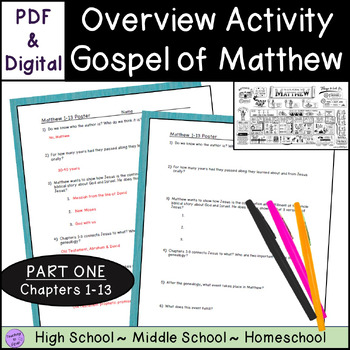 Preview of Summary of Gospel of Matthew (CH 1-13) Book of the Bible Activity