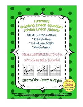 Preview of Summary of Methods for Graphing Linear Equations and Solving Linear Systems