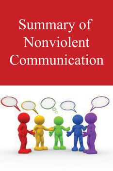 Preview of Summary of Nonviolent Communication by Marshall B. Rosenberg