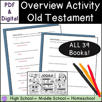 Preview of Each Old Testament Bible book Overview Summary Activity FULL BUNDLE