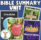 Summary of the Bible Unit for the Christian School
