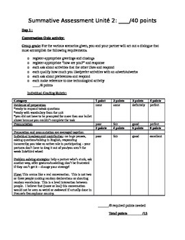 Preview of Summative Beginner French Assessment - Activities, Likes, Dislikes