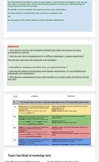 Summative assesment Criteria handball unit A, C, D MYP IB 