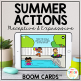 Summer Actions | Distance Learning | Digital Task Cards