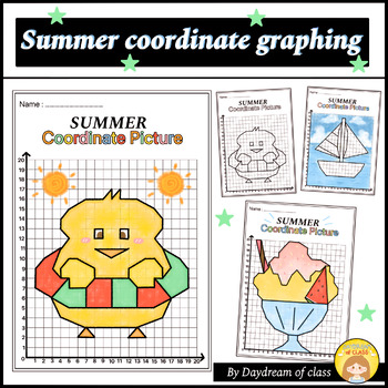Preview of Summer Activity Coordinate Graphing Mystery Pictures |Math worksheet