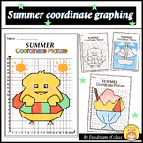 Summer Activity Coordinate Graphing Mystery Pictures |Math