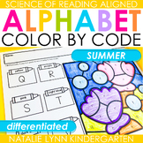 Summer Alphabet Color by Code Worksheets Letter Sounds and