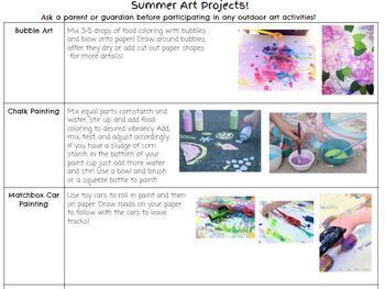 Preview of Summer Art Ideas 