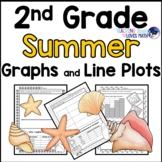 Summer Bar Graphs Picture Graphs and Line Plots 2nd Grade