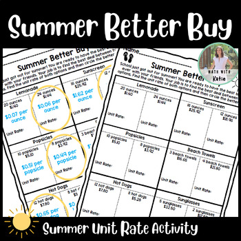 Preview of Summer Better Buy | A Summer Break Unit Rate Activity