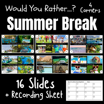 Preview of Summer Break Digital Slides - Would You Rather 4 Corners NO Prep Slides