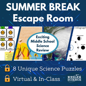 Preview of Summer Break Escape Room - Middle School Science