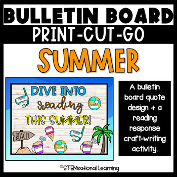 Preview of Summer Bulletin Board Reading and Writing Activities Library | Class Door Decor