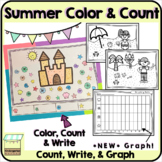 End of Year Coloring Worksheets | Summer Camp Activities C