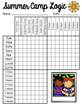 summer camp logic puzzle by create love teach teachers pay teachers