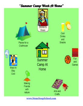 Preview of Summer Camp Week at Home for Students with ADD/ ADHD w/Teaching Strategies