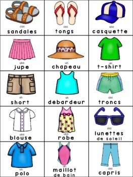 Anglais - Les vêtements - Clothes 