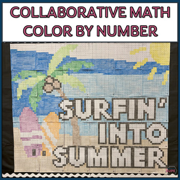 Preview of Summer Collaborative Coloring Math Review Poster | Editable