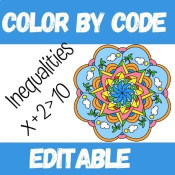 Preview of Summer Color By Code Inequalities Google Form (Editable)  