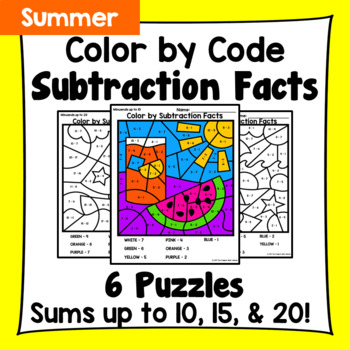 Preview of Summer Color By Subtraction Facts: Minuends up to 10, 15, & 20