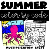 Summer Color by Number Multiplication