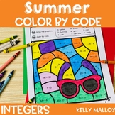 Summer School Themes Curriculum May June Coloring Sheets I