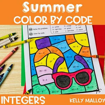 Preview of Fun End of Year Actvivities Middle School Coloring Sheets Integer Operations