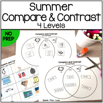 Preview of Summer Compare and Contrast Activity - ESY - Summer Speech Therapy Worksheets