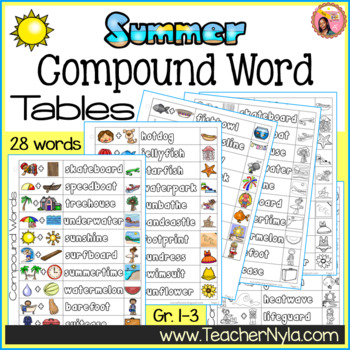 Preview of Summer Compound Words List Table