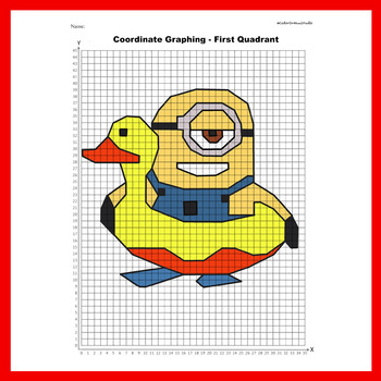 Preview of Summer Coordinate Plane Graphing Picture: Minions-3