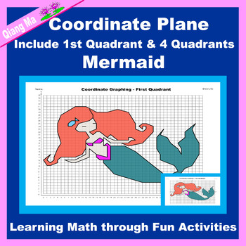 Preview of Summer Coordinate Plane Graphing Picture: Mermaid