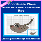 Summer Coordinate Plane Graphing Picture: Ray