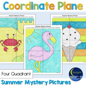 Preview of Summer Coordinate Plane Graphing Pictures - Four Quadrant