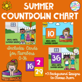 Summer Countdown Chart to the Last Day of School