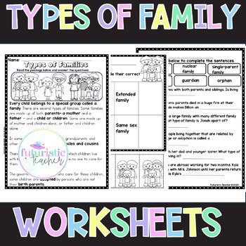 Preview of Types of family / Family structure