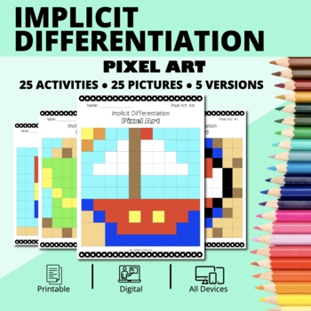Preview of Summer: Derivatives Implicit Differentiation Pixel Art Activity