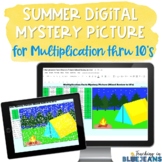 Summer Digital Mystery Picture for Multiplication Facts to