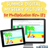 Summer Digital Mystery Picture for Multiplication Facts to