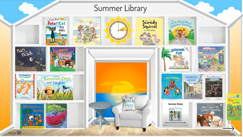 Preview of Summer~ Digital Reading Resources, Games & Activities