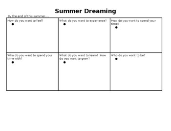 Preview of Summer Dreaming for staff: A reflection activity(editable and fillable resource)