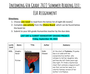 Preview of Summer ELA/Reading Assignment